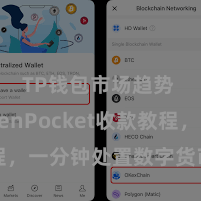 TP钱包市场趋势 TokenPocket收款教程，一分钟处置数字货币收款技艺